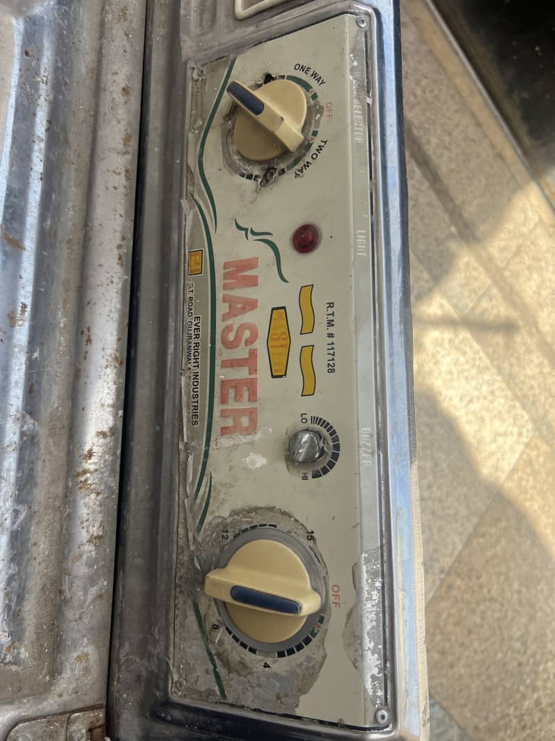 Washing machine 1