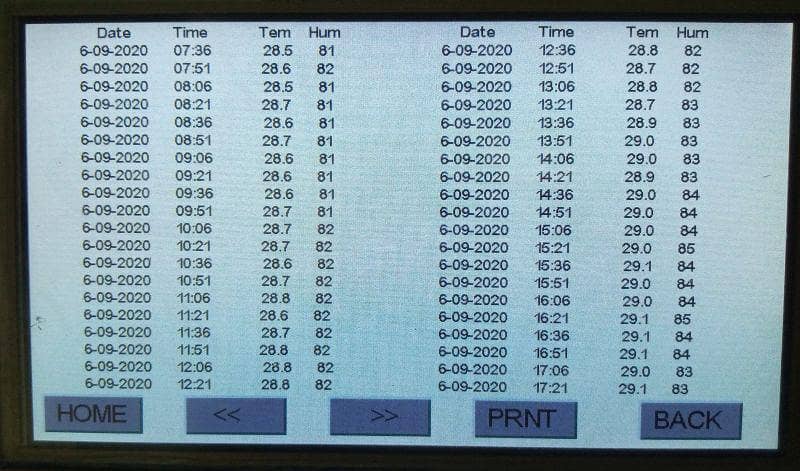 Stability Chamber Control Touch LCD 9