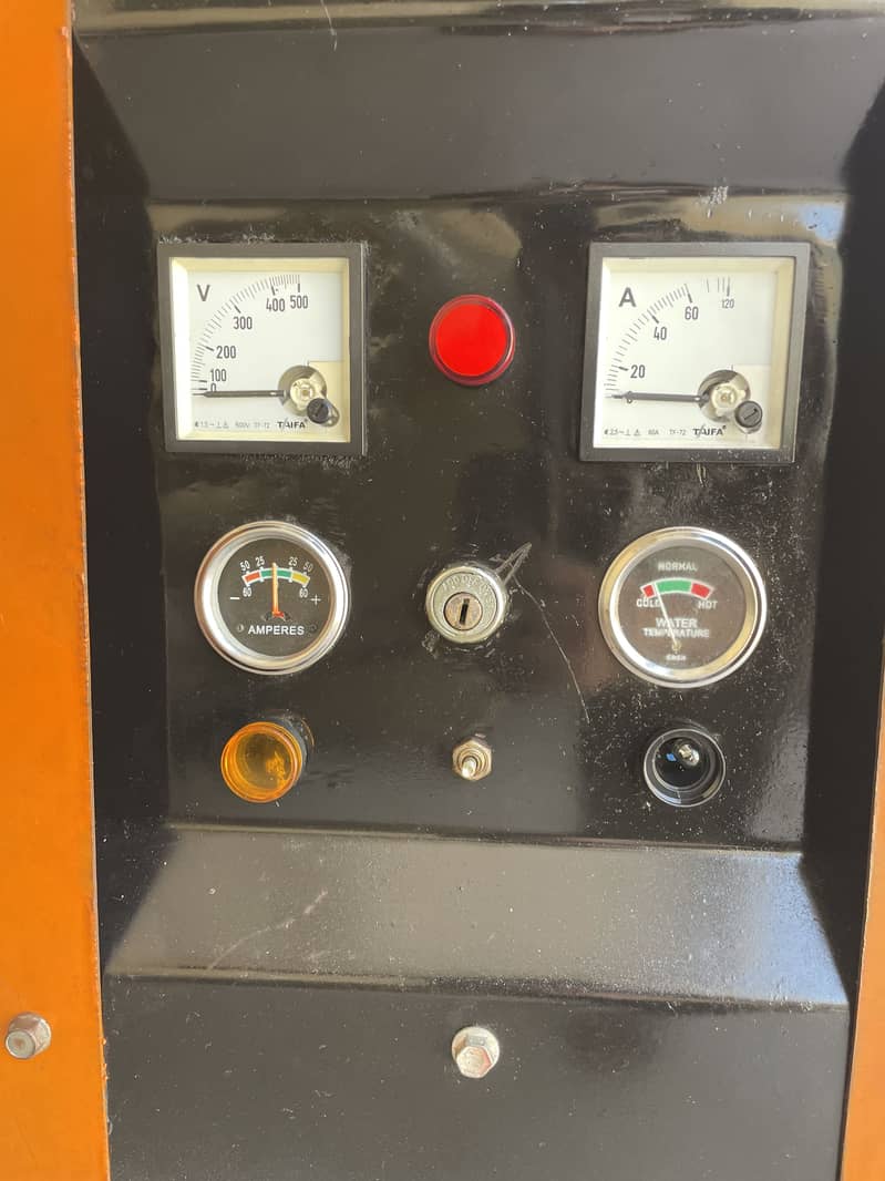 Generator 0