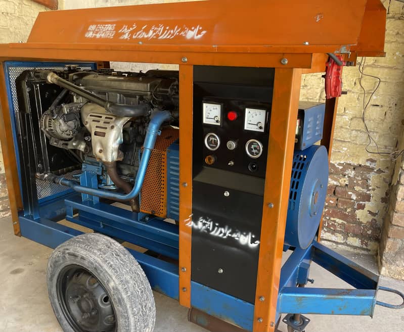 Generator 2