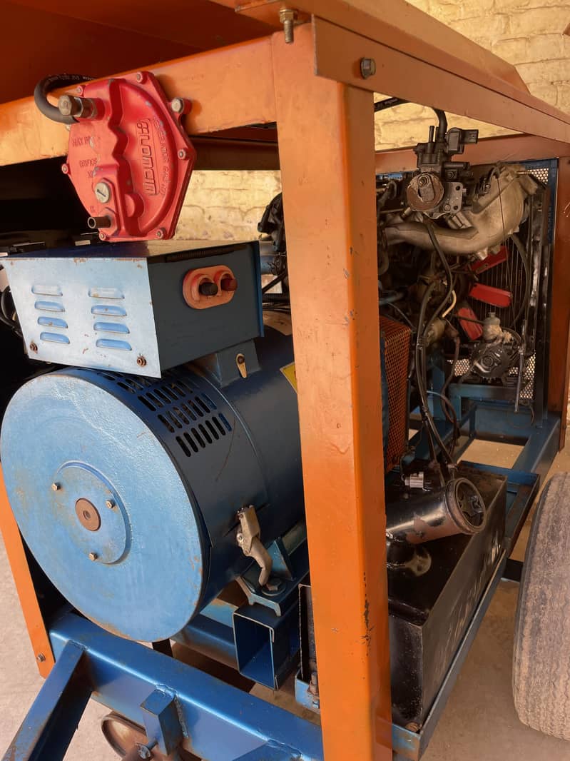 Generator 3