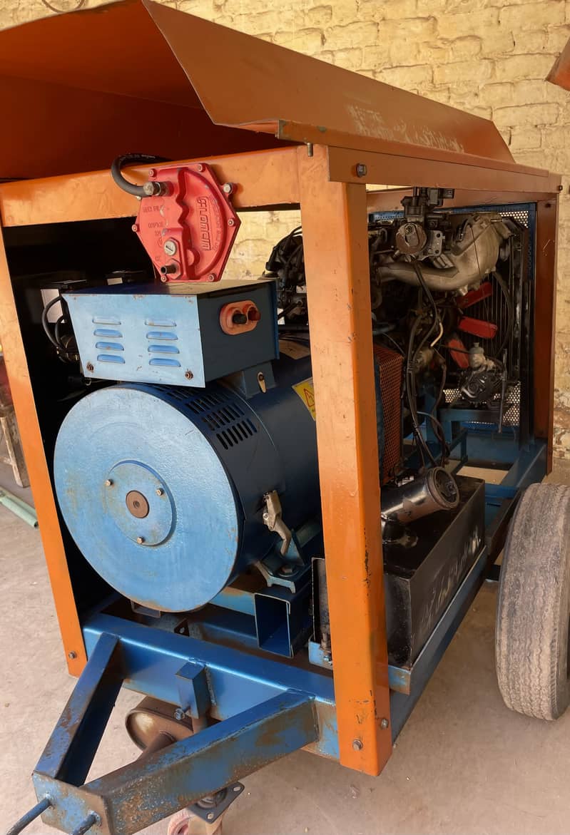 Generator 4