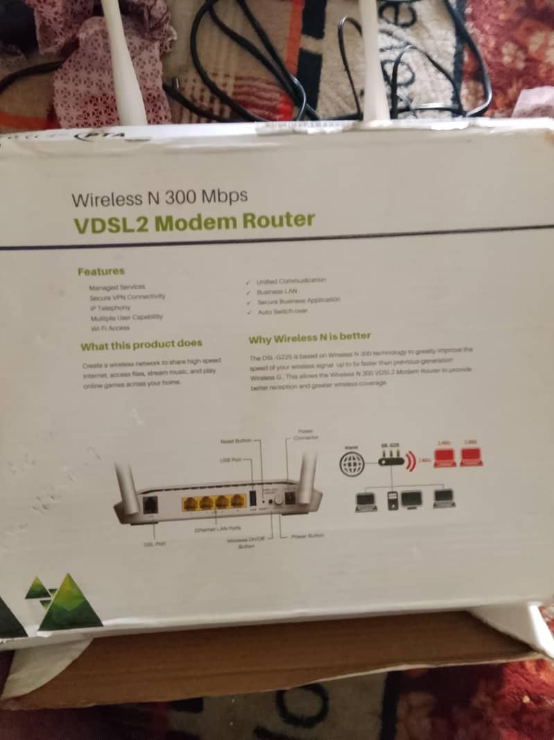 PTCL modem router 5
