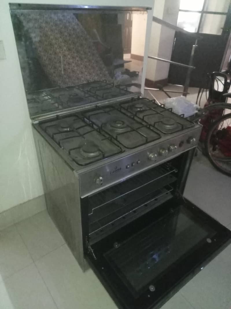 izone cooking range 0