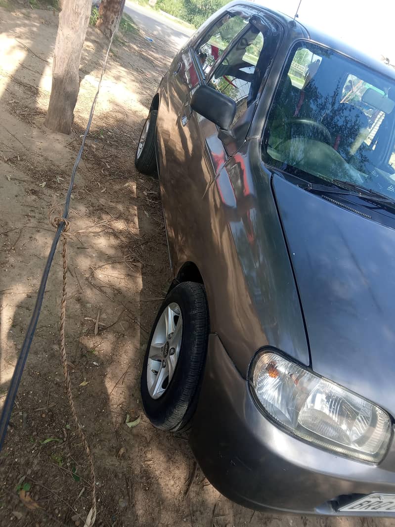 olx user 8