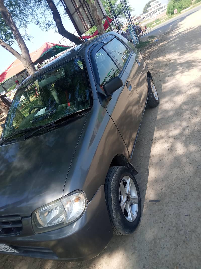 olx user 10