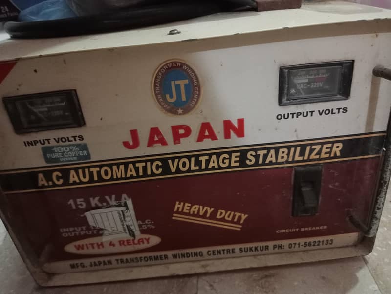 stabilizer 0