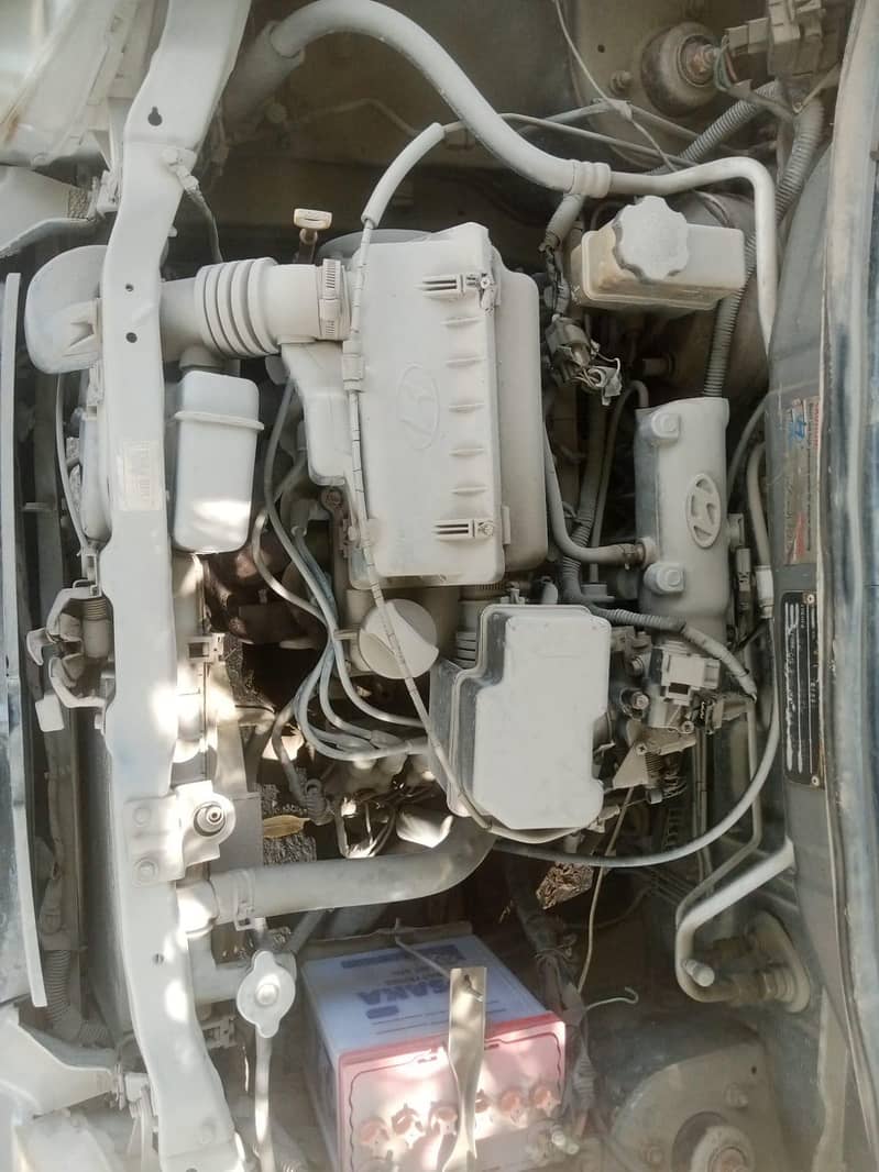 sentro 2004 excitive power 12