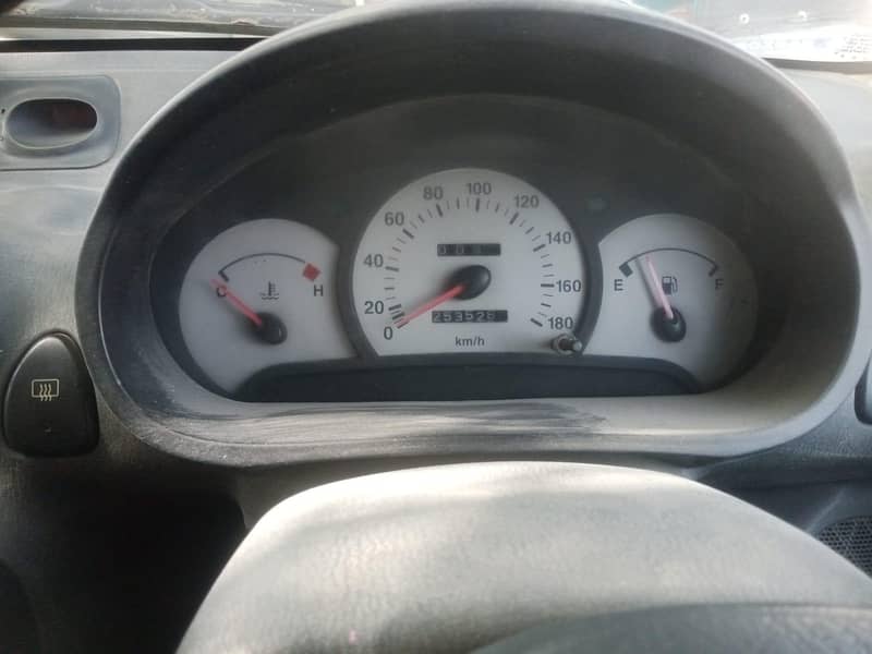 sentro 2004 excitive power 16