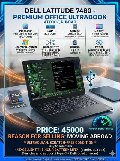 Dell Latitude 7480 – 8/256