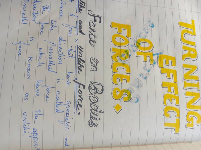 Assignment writing. 1
