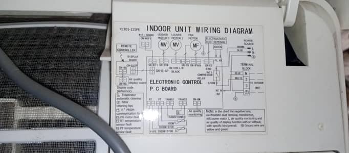 Kenwood AC for sale