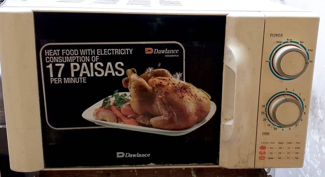 microwave 0