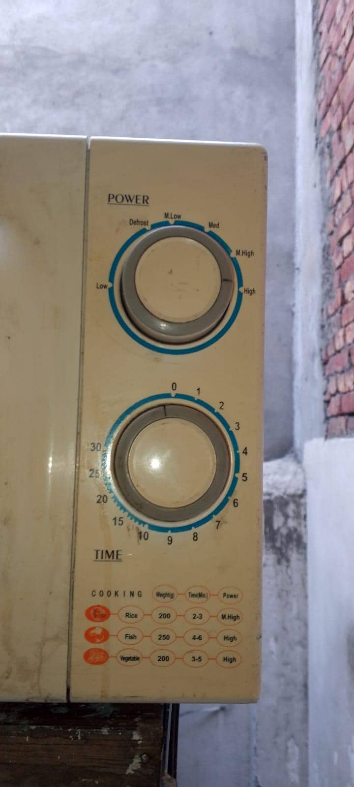microwave 2