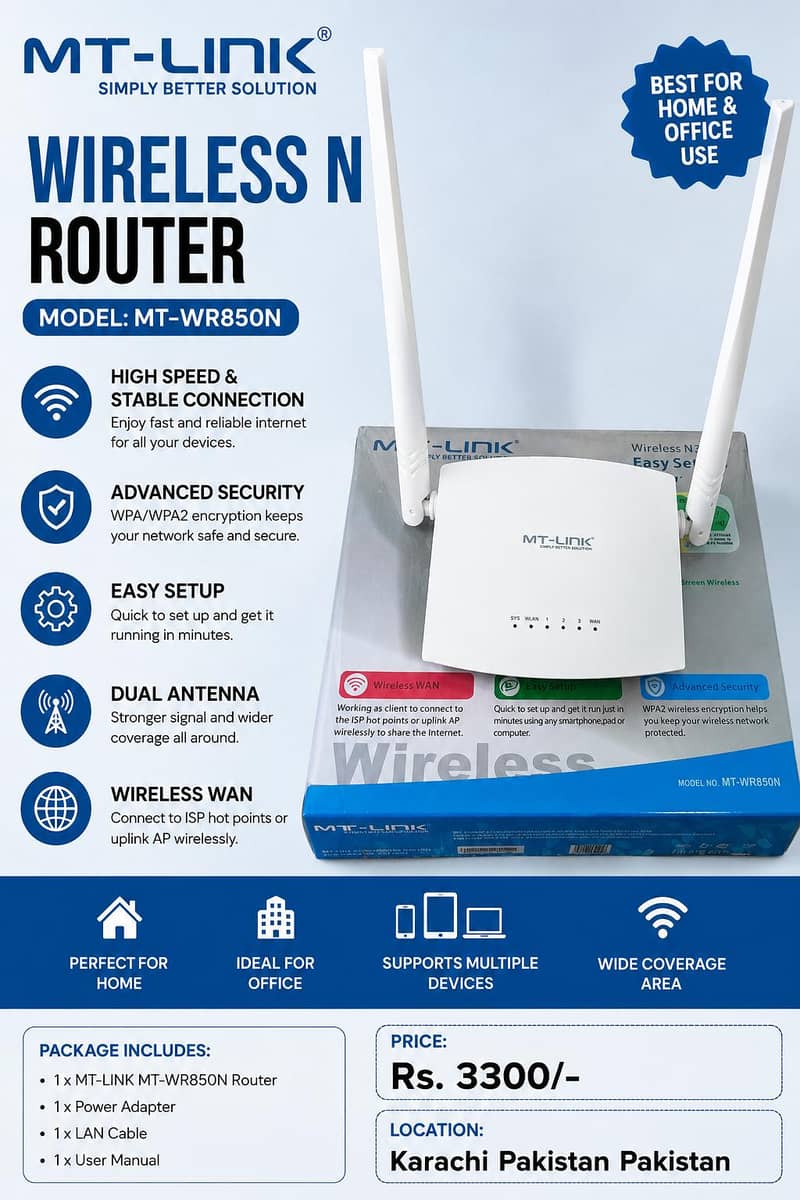 router 0