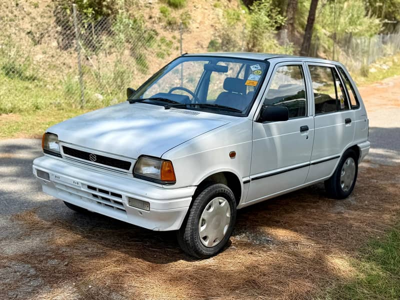Mehran 2004 2