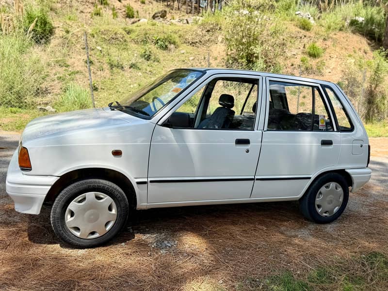 Mehran 2004 3
