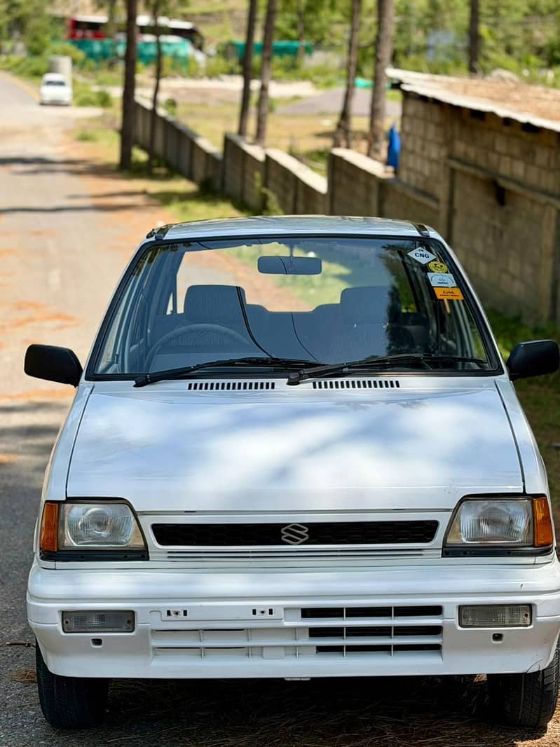 Mehran 2004 8