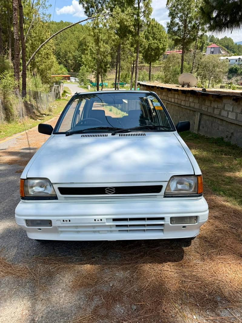 Mehran 2004 12