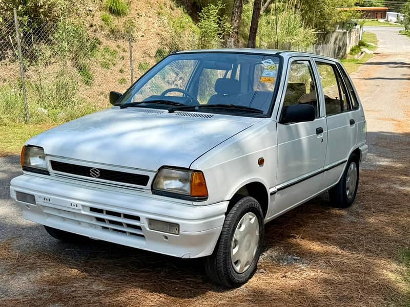 Mehran 2004 13