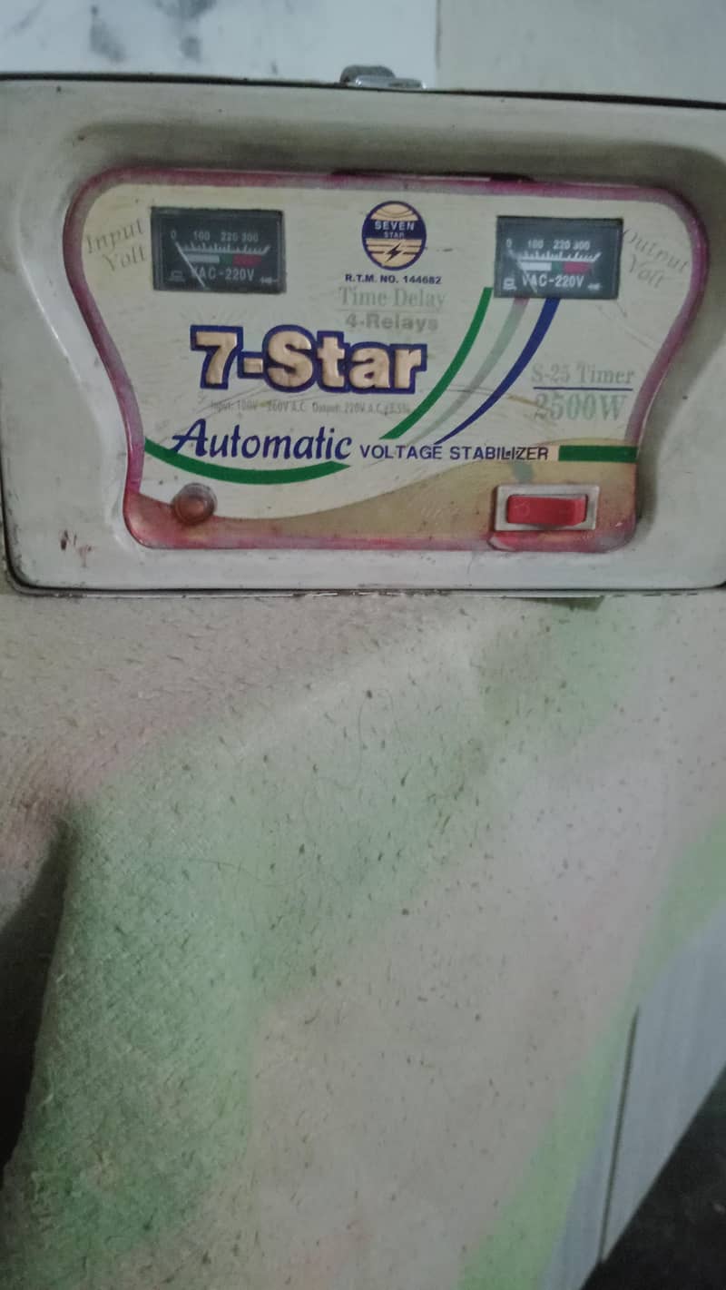 stabilizer 0