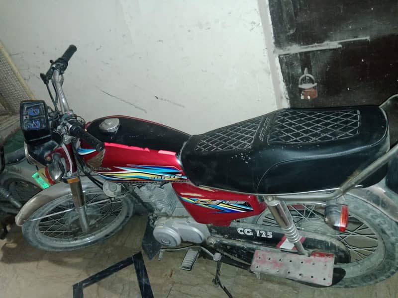 2018 model 125 0