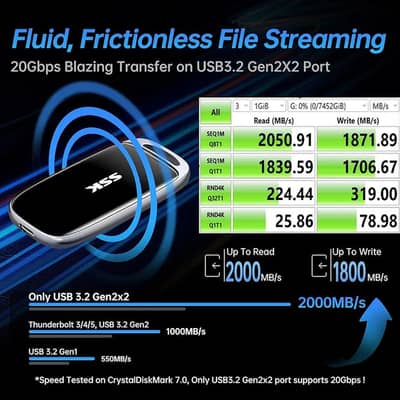SSK 8TB External SSD - Ultra Fast 20Gbps USB 3.2 Gen2x2 (Box Packed)
