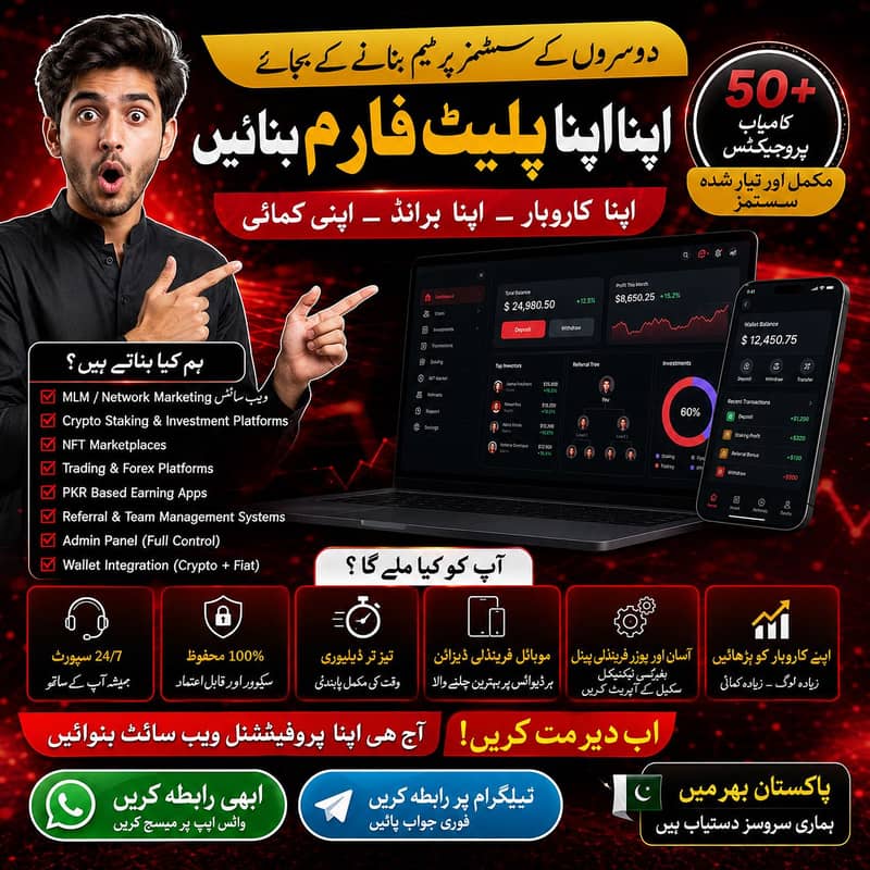 Custom Business Website & Admin Panel Developer 0
