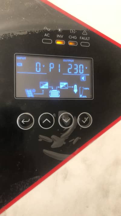 Max Power PvTech 1200