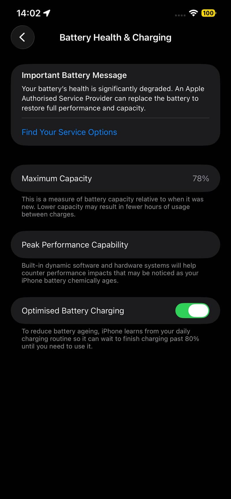 Iphone 12 Pro Max 2