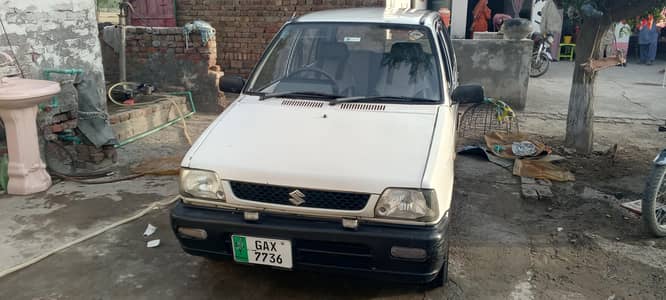 mehran 2006 modal