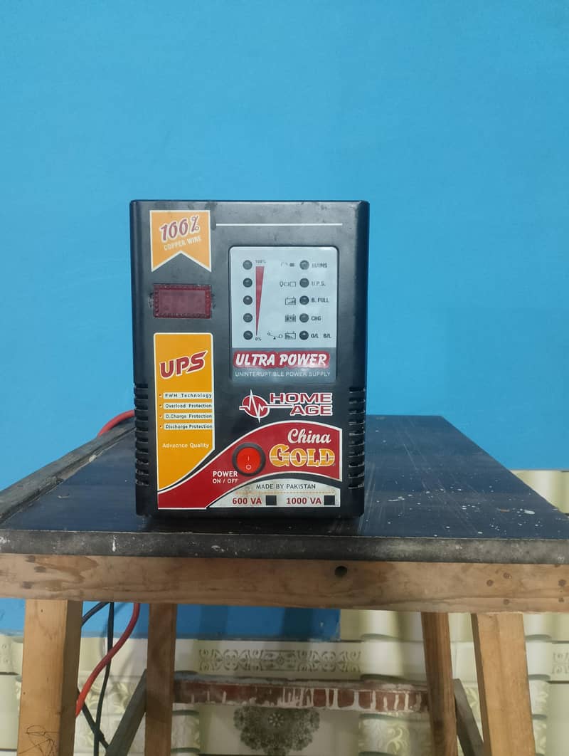ups sell 2