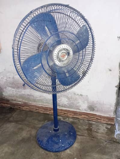 Full Size High Pressure Fan