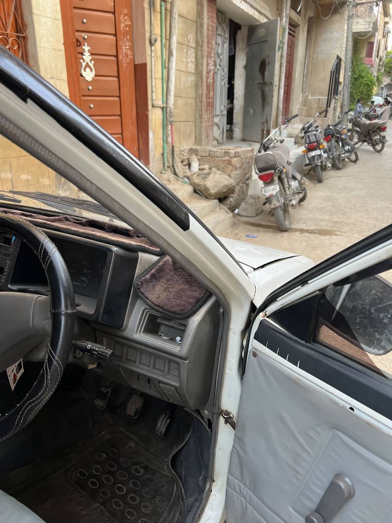 Mehran 2008 5