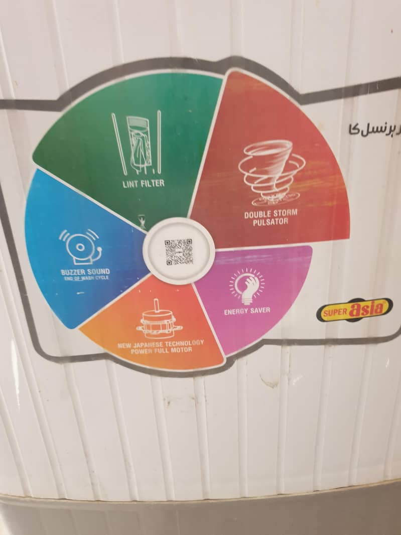 washing machine 1