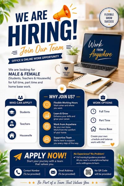 We are hiring to Lahore staff male and female