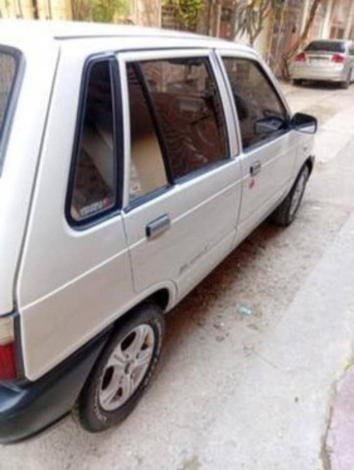 MEHRAN 2015 2