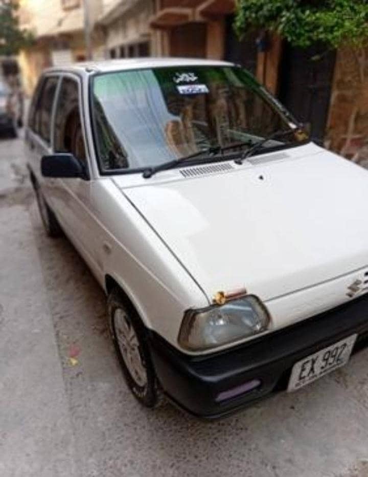 MEHRAN 2015 4