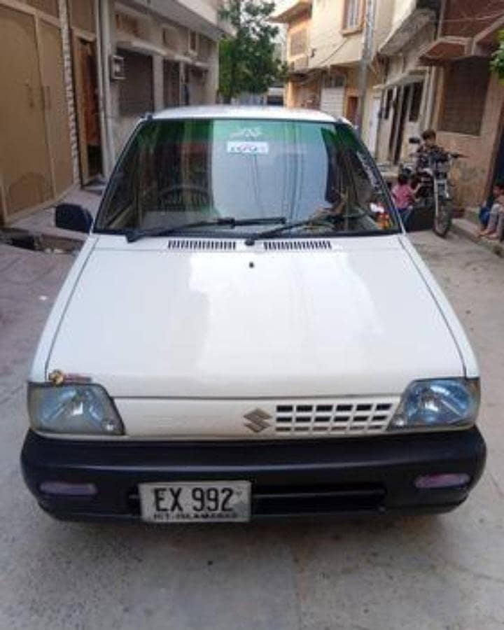 MEHRAN 2015 6