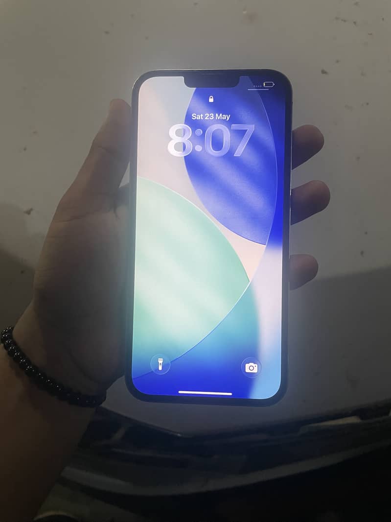 13 Pro max 6
