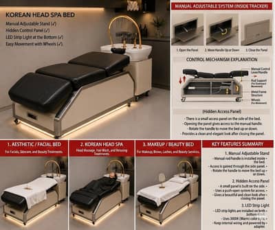 OmniSpa 3-in-1 Beauty Bed