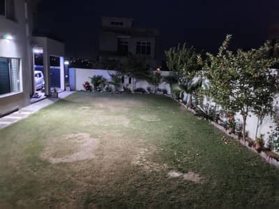 Corner category plot for sale