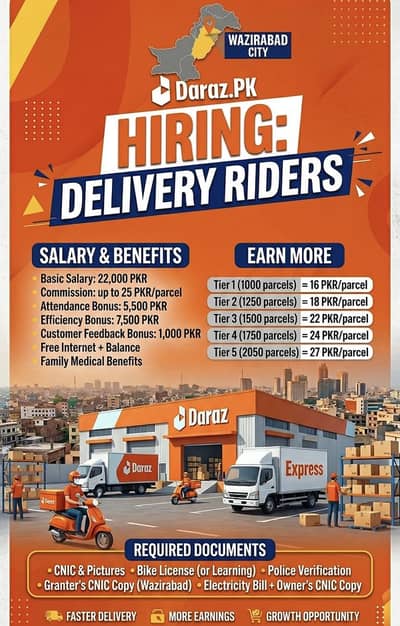 Delivery Hero