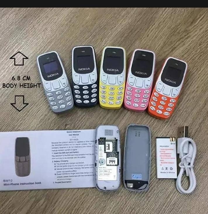 Nokia 1