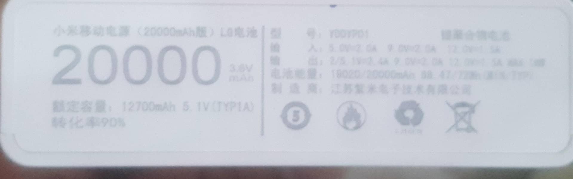 Redmi 1