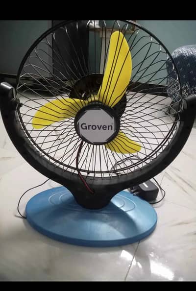 groven pesistal fan