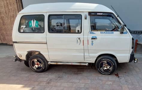 2015 model sindh number