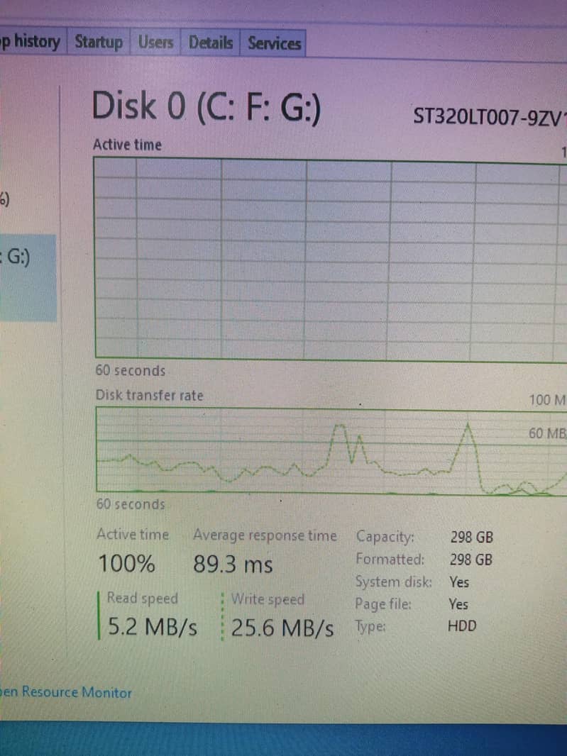 Complete Computer 1