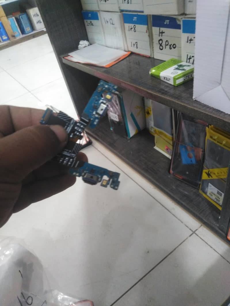 All model 2