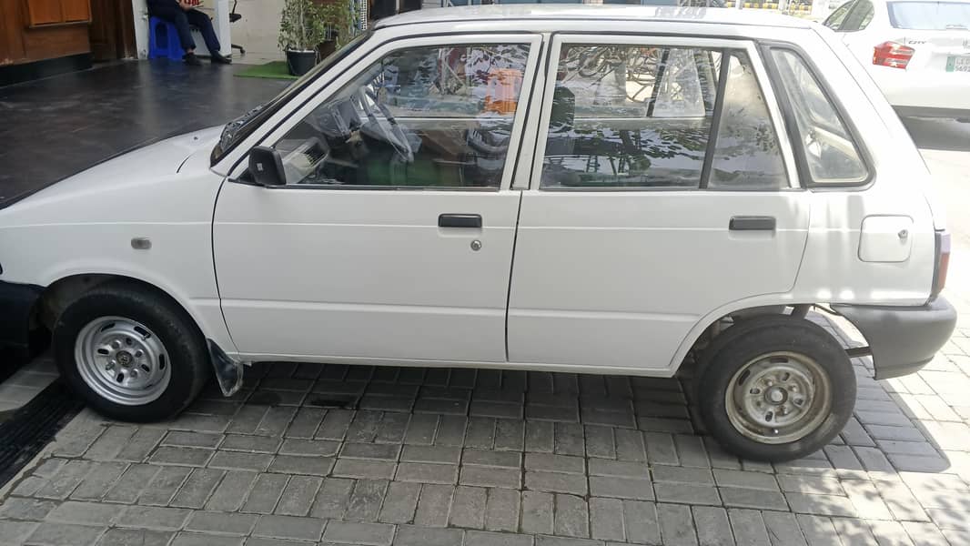 Mehran 2015 1